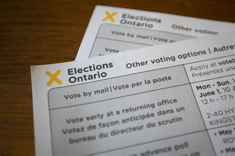 voter turnout 2022 ontario